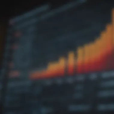 Metrics of Success A chart illustrating growth and development metrics