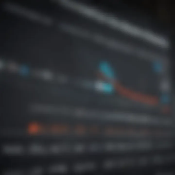 Chart displaying customer satisfaction metrics