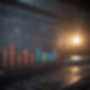 Sales Forecasting Techniques Forecast chart for sales predictions