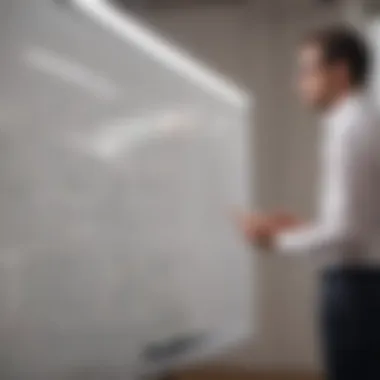 A whiteboard filled with closing techniques